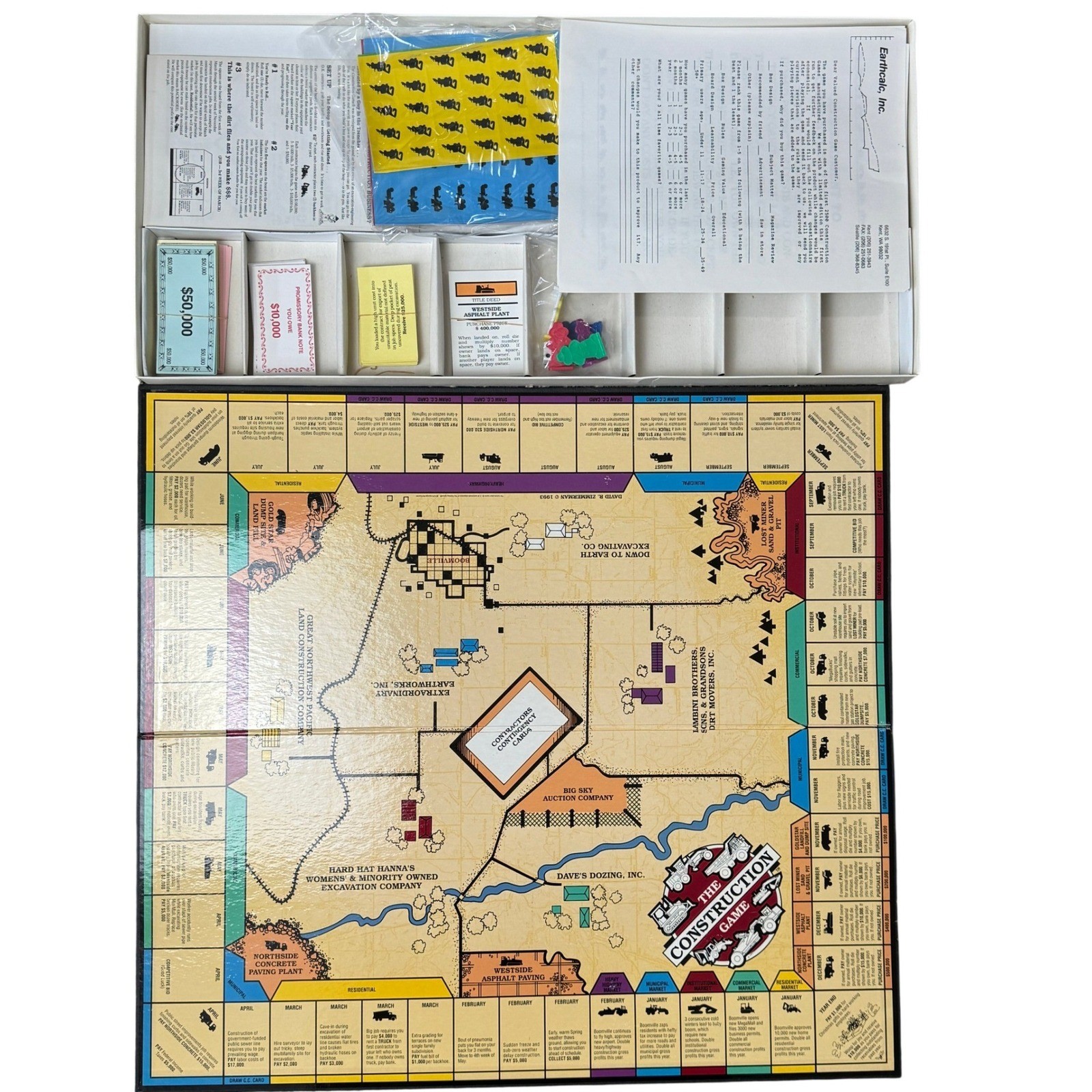 The Construction Game Very Rare 1993 Limited FIRST 2500 Made USA UNUSED