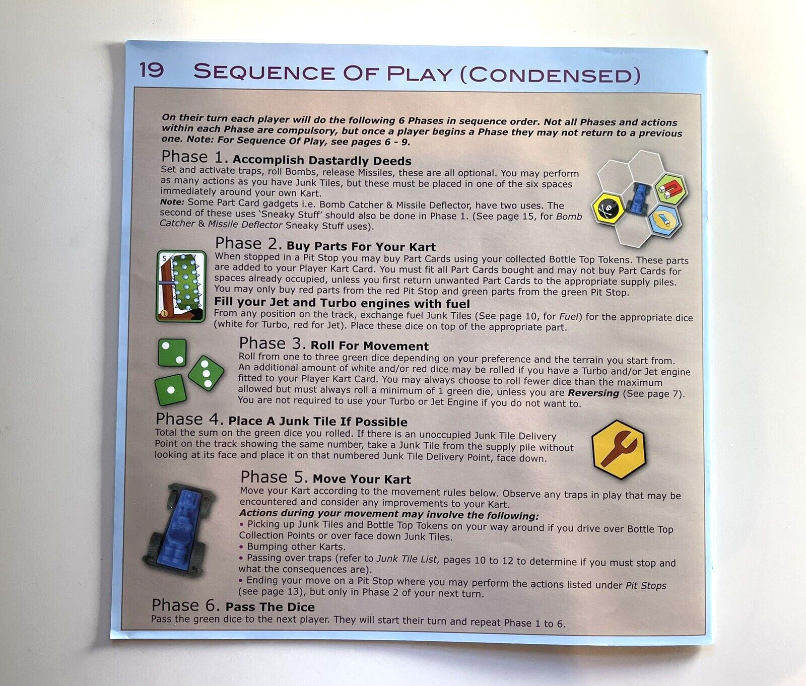 Junkyard Races (2010) – Board Game – Gen42 Games – UNPUNCHED / SEALED CARDS