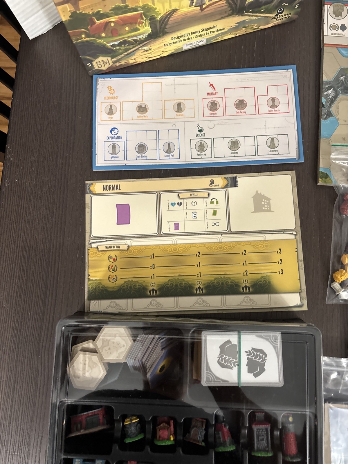 Tapestry: A Civilization Game – Stonemaier Games–Complete–Excellent Condition