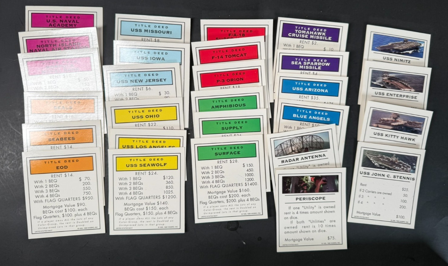 United States Navy Edition Monopoly Game Used Complete 1998