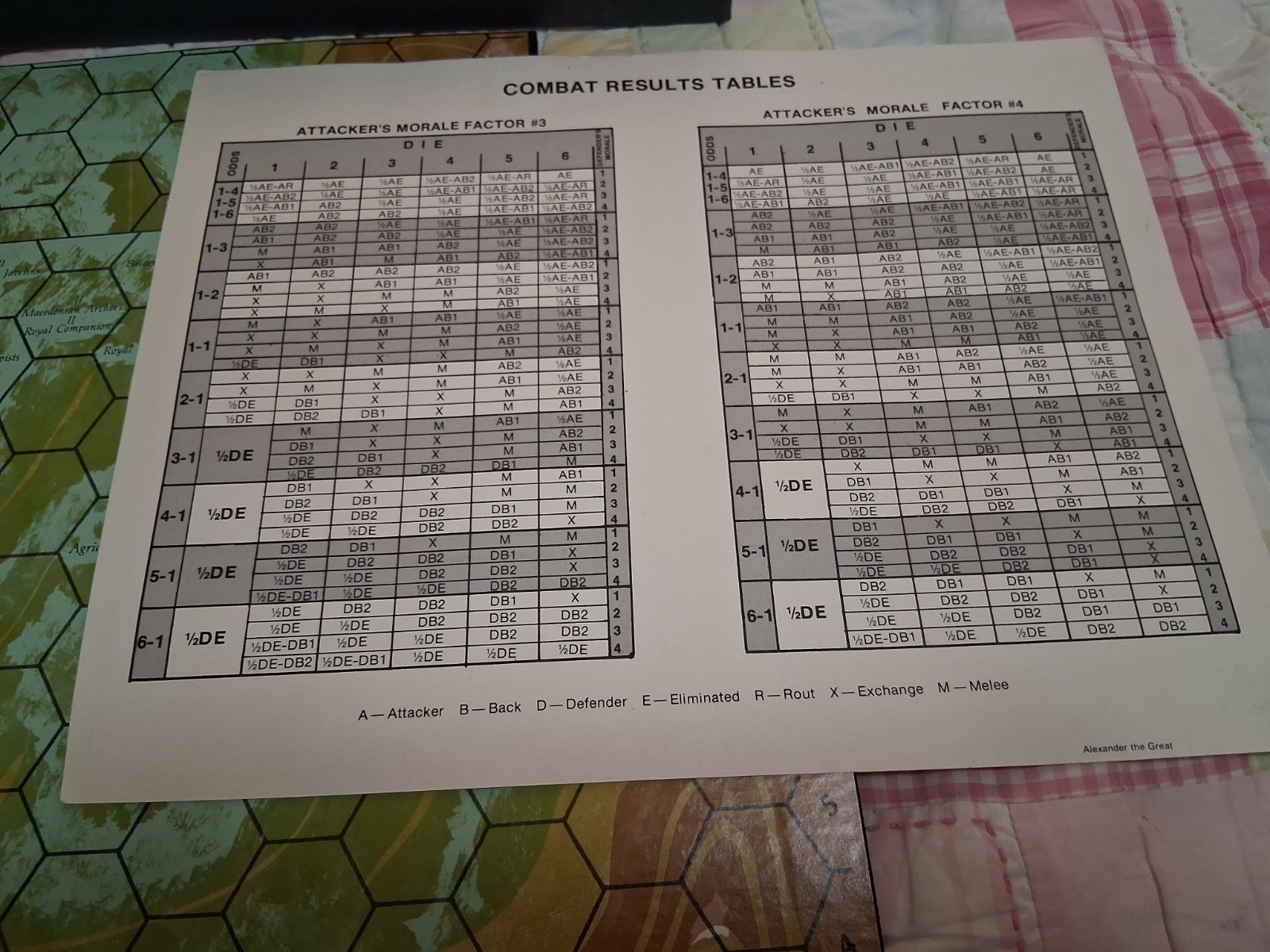Alexander the Great (Avalon Hill 1974)/In Good+ Shape, with Extras.