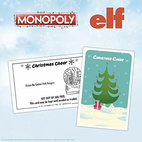 USAOPOLY: Monopoly Elf Edition
