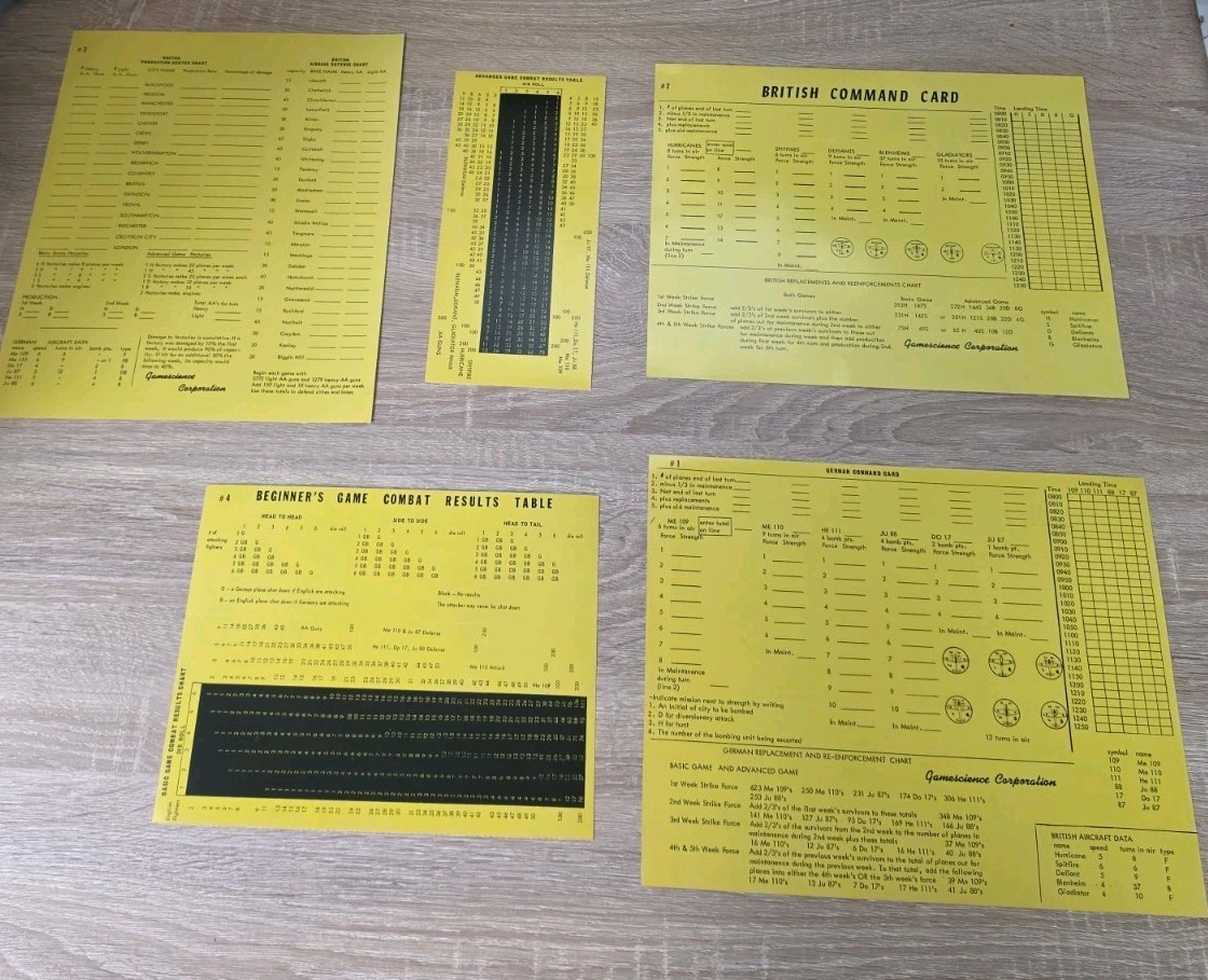Vintage The Battle Of Britain Game 1968 History’s Greatest Air Campaign