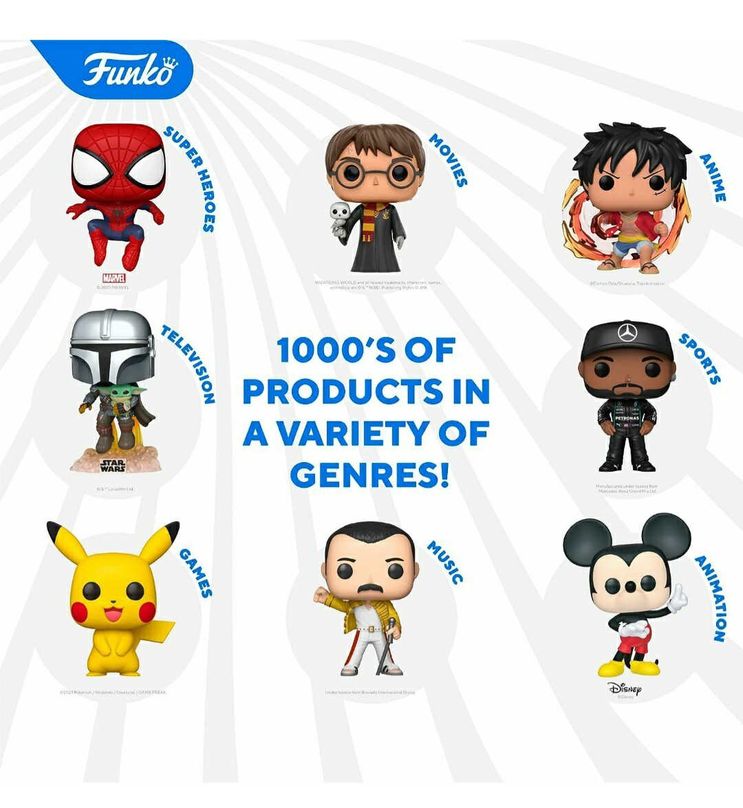 Pop Funko Funkoverse Funko Verse Board Game Back to the Future Spanish Version