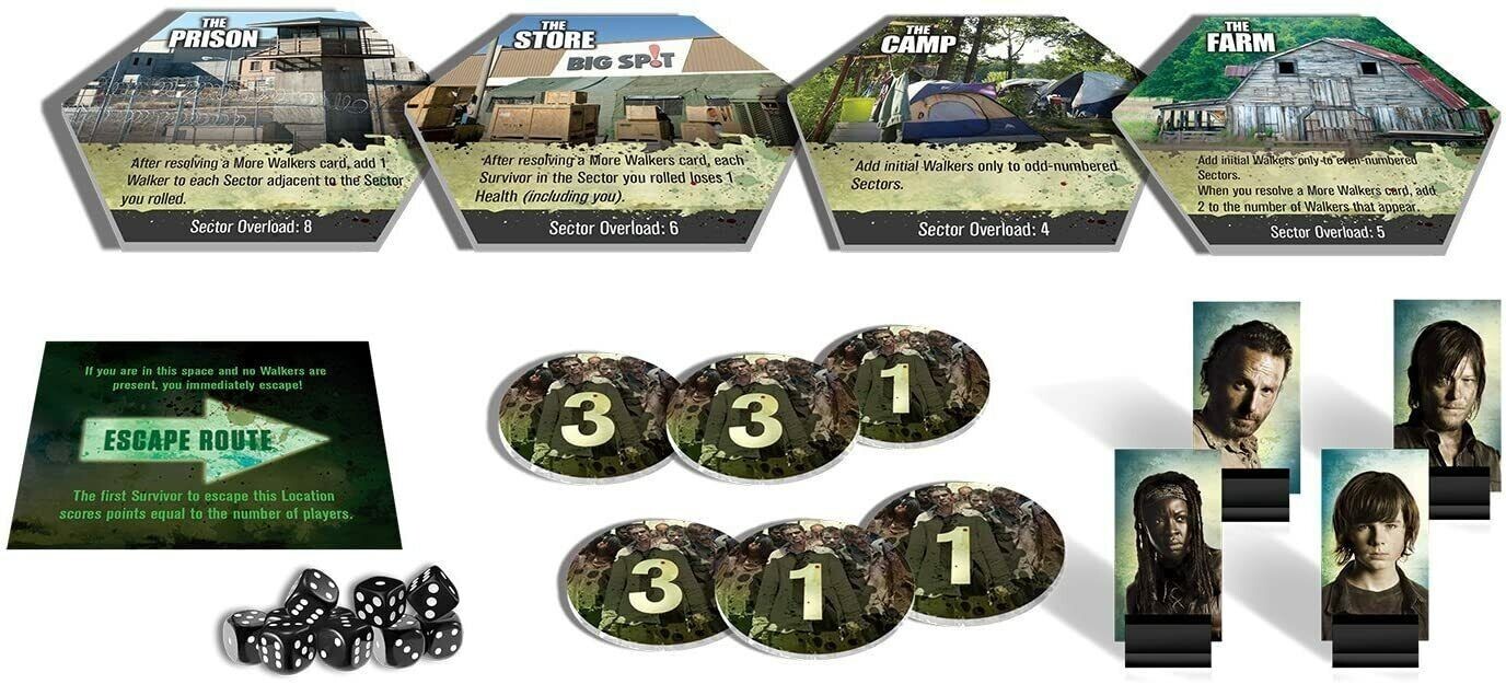 amc THE WALKING DEAD Don’t Look Back Dice Game Ages 15+ for 1-4 players NIB