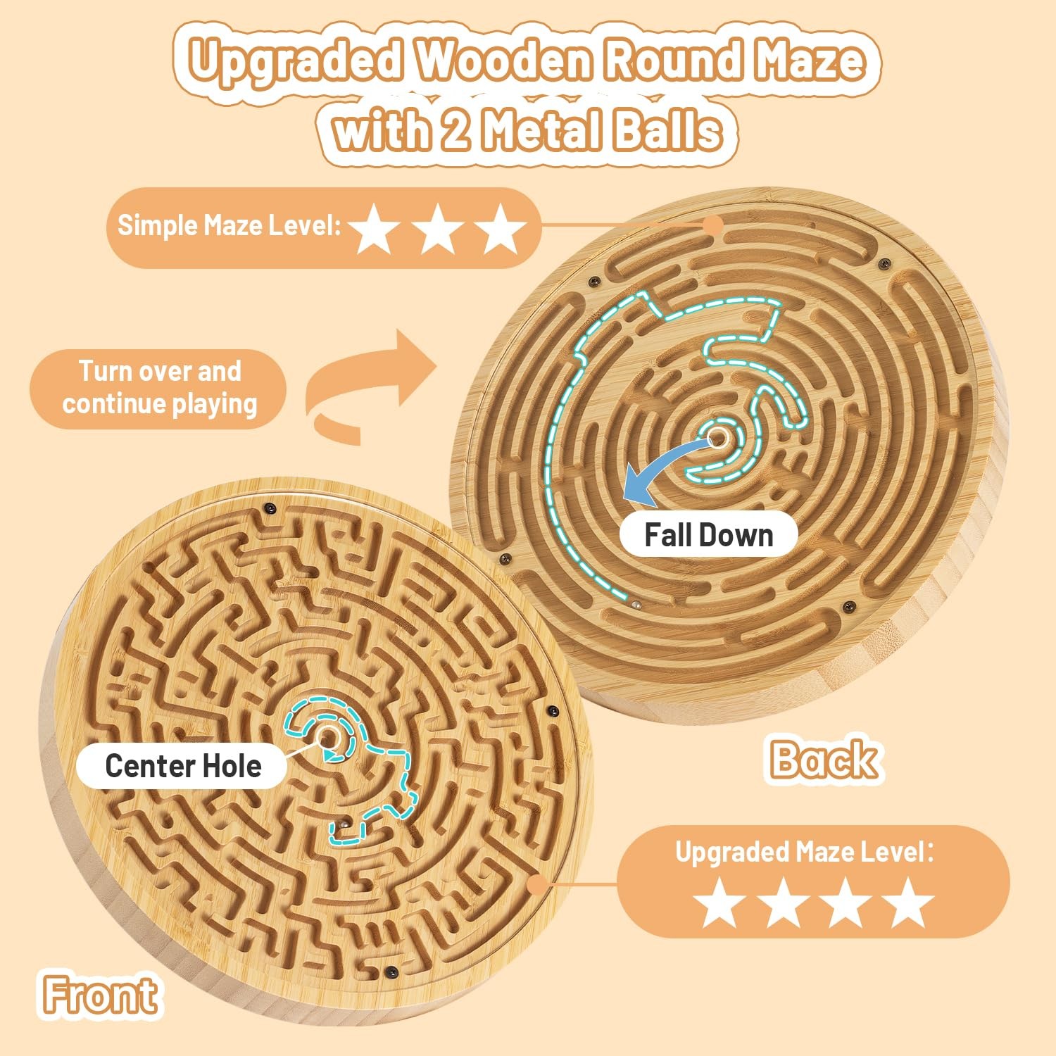 Wooden Labyrinth Board Game with Two Versions of Upgraded Circular Marble Maz…