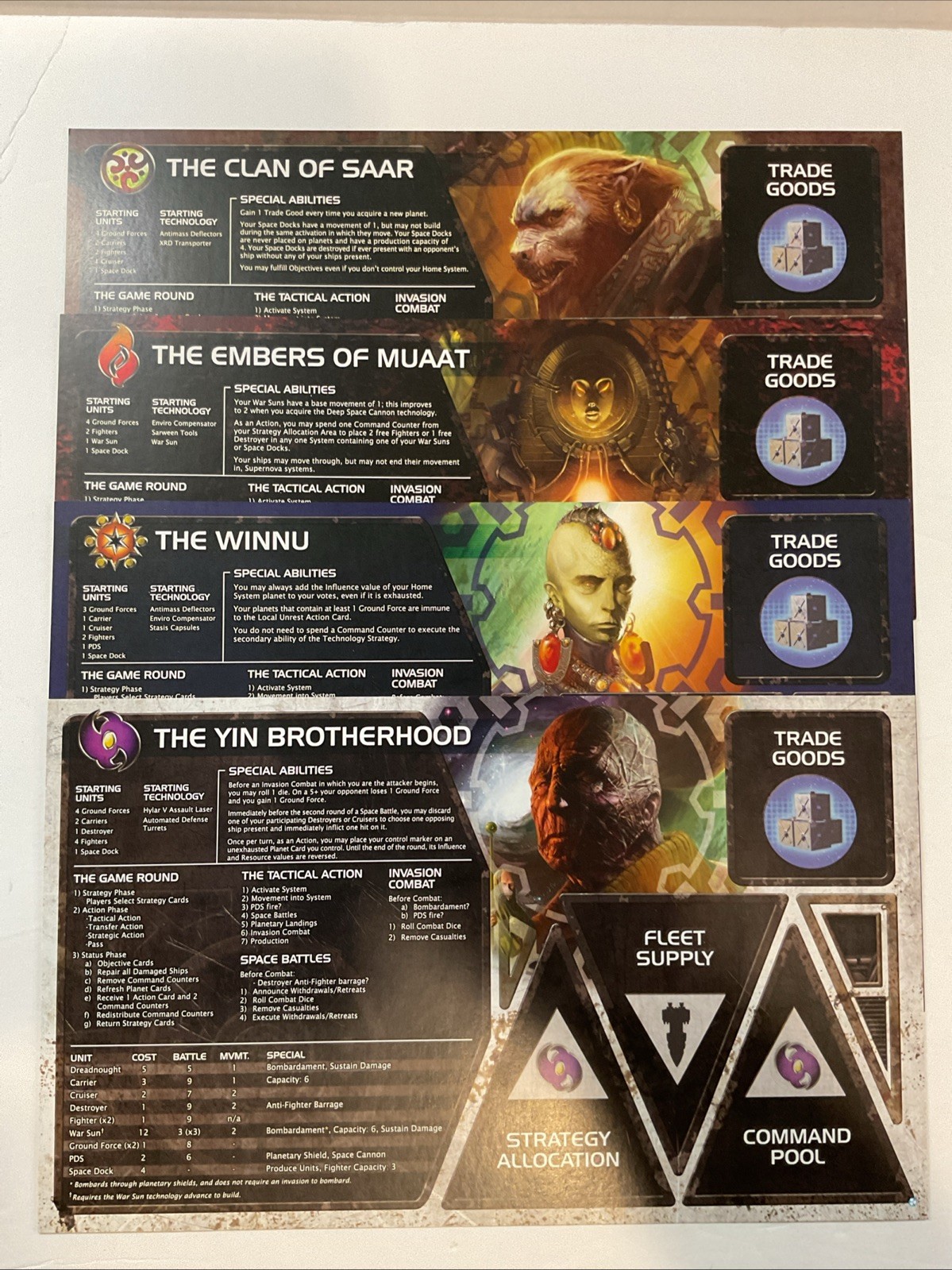 Twilight Imperium 3rd Shattered Empire Replacement Factions and System Tiles