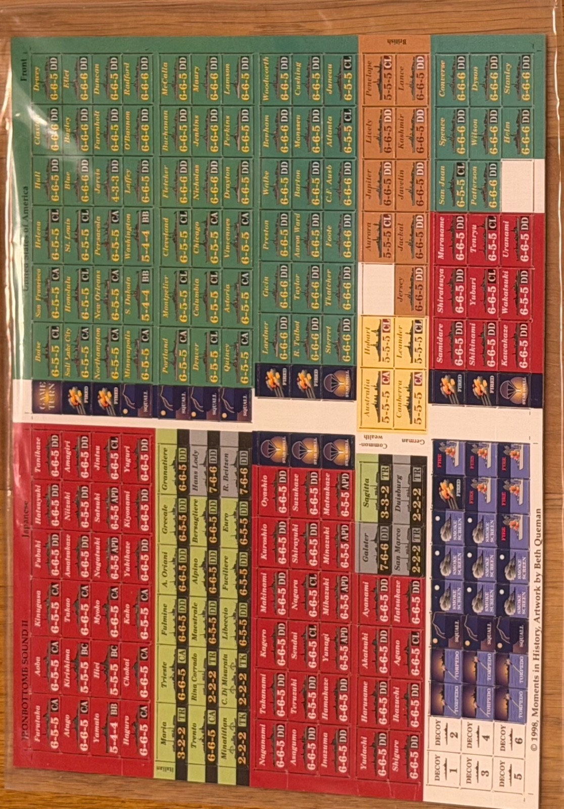 IRON BOTTOM SOUND II Moments in History Board Game Excellent Mint Condition Rare