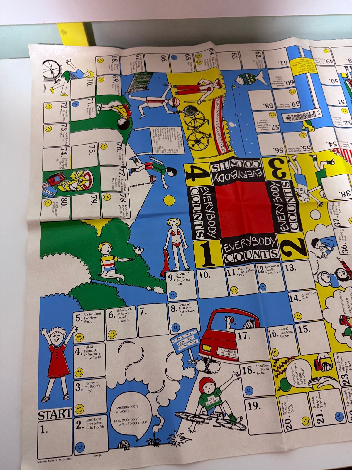 alchohol and drug awareness program game 1980 snakes and ladders style michael