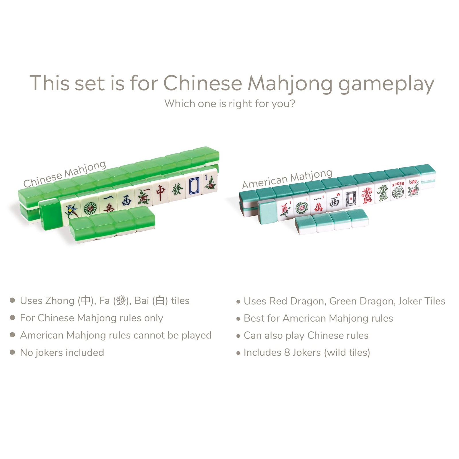 Yellow Mountain Imports Classic Chinese Mahjong Game Set – Emerald – with 148 Tr