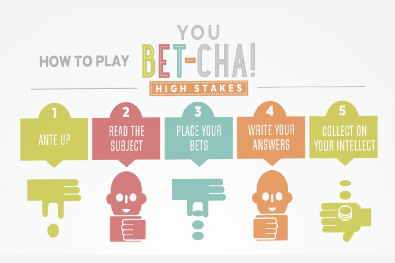 You Bet-Cha! High Stakes Trivia Game Gray Matters Games NEW Sealed Family