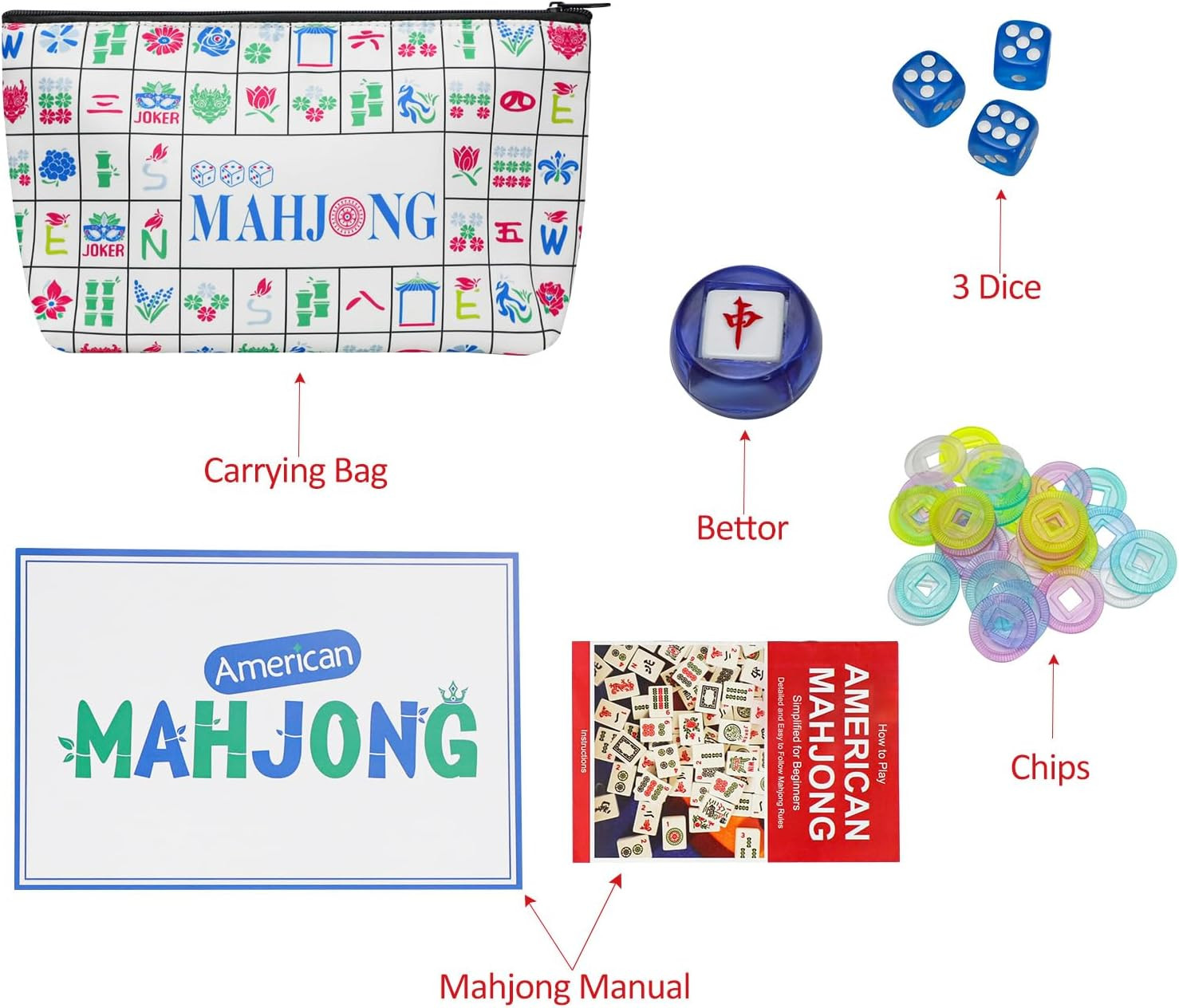 American Mahjong Tile Set(Blue) with Carrying Bag and Accessories, 160 Acrylic E