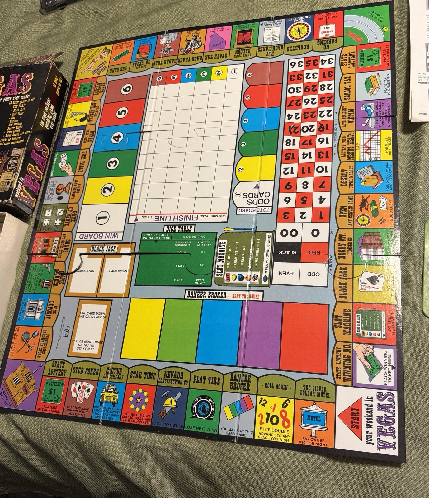 vintage 1974 “WEEKEND IN VEGAS” GAMBLING BOARD GAME las 12 CASINO GAMES rare WOW