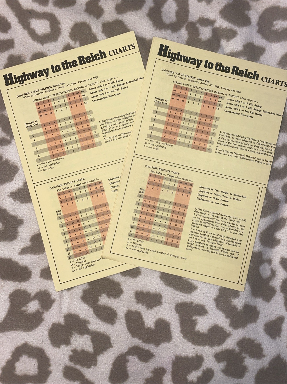 SPI. 1977. Highway to The Reich. Punched. Components In Excellent Condition
