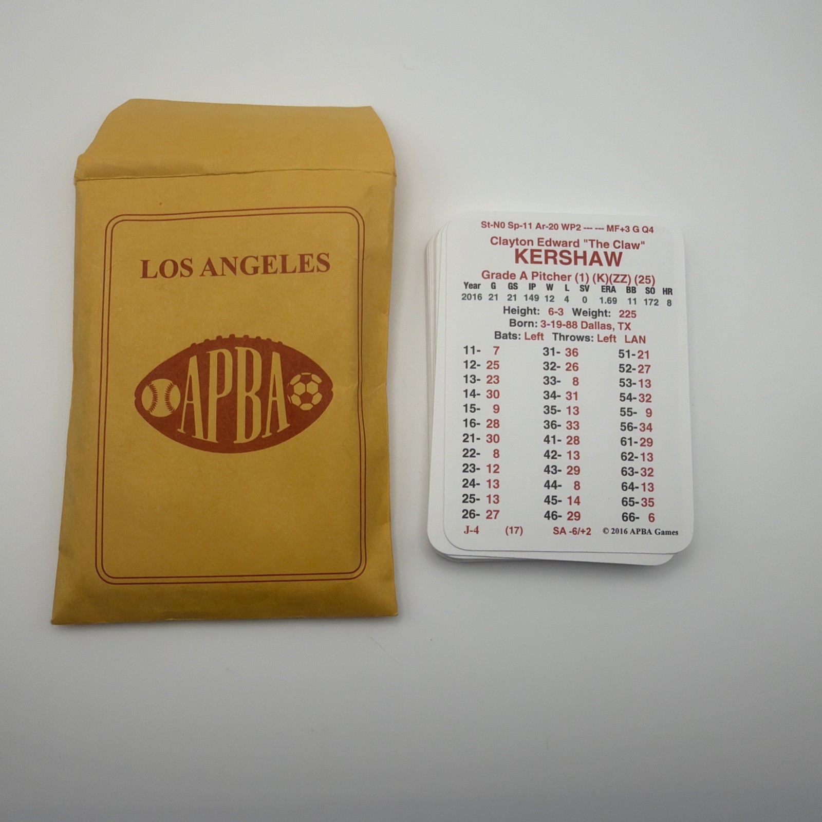 APBA BASEBALL Cards BOARD GAME 2013 With 4 2016 Teams and 2 1953? Teams + More!