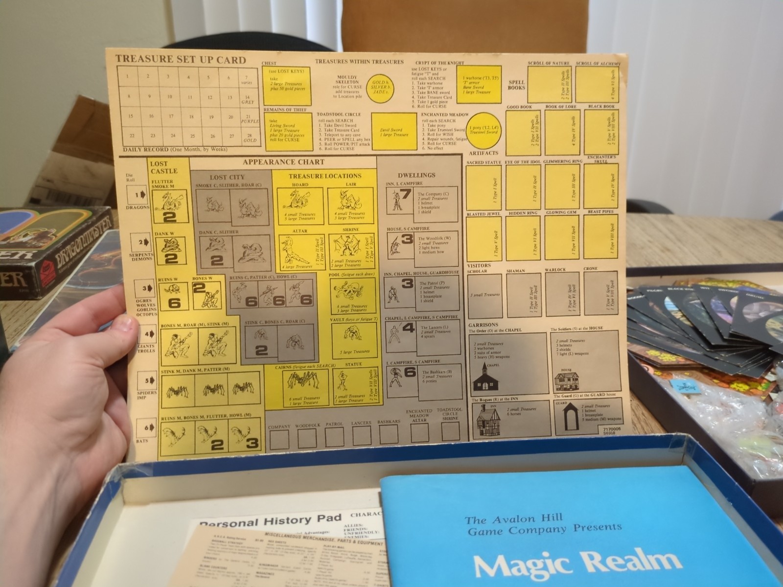 Magic Realm Board Game By Avalon Hill Vintage 1979 Fantasy Adventure Game Comple