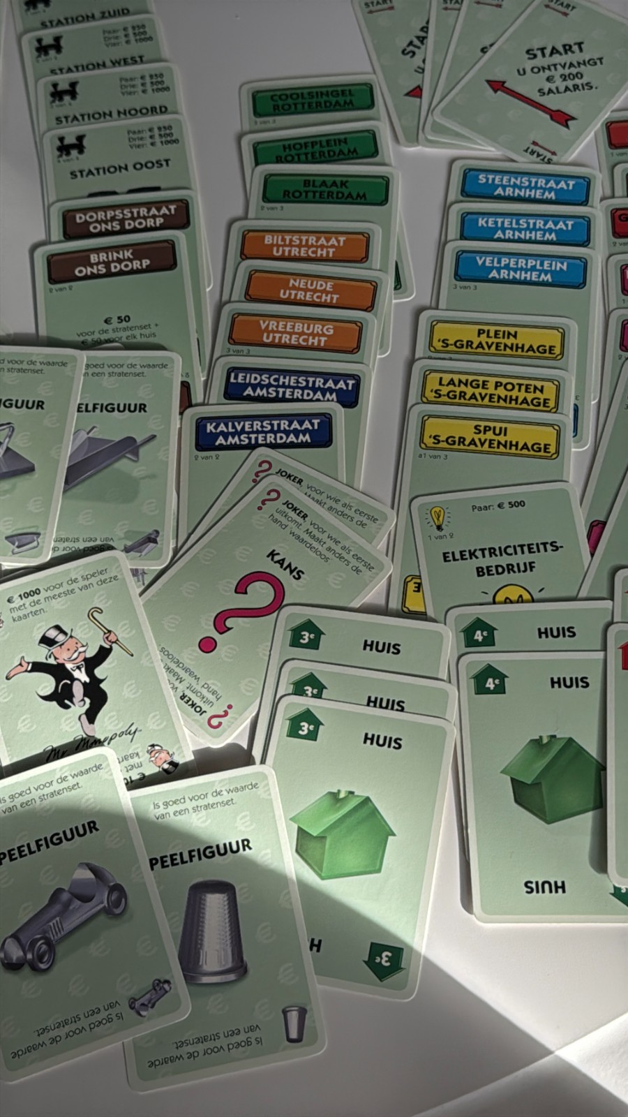 EUC Complete DUTCH Monopoly Card Game Het Kaartspel