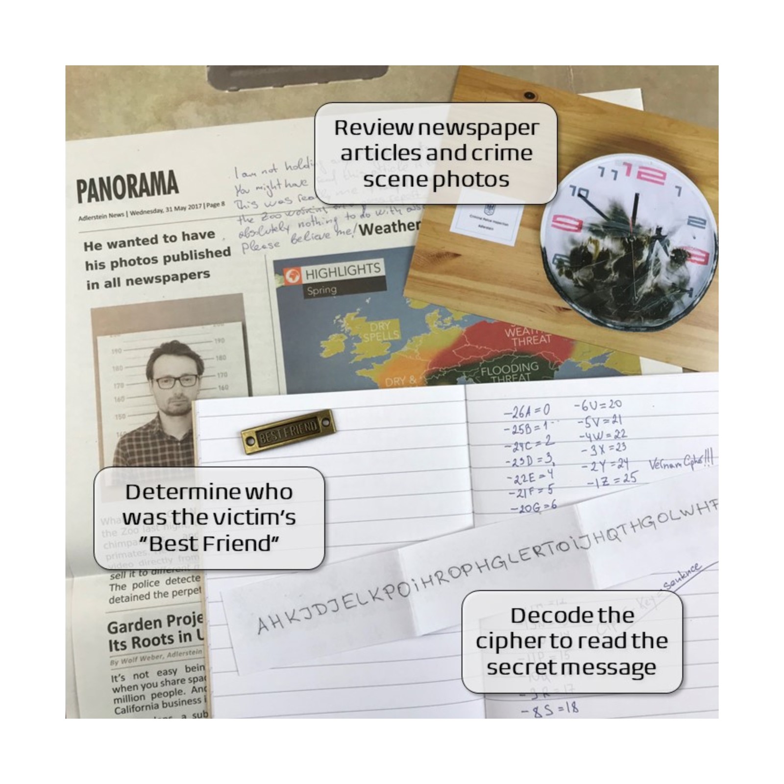 New – University Games Murder Mystery Party Case Files: Fire in Adlerstein