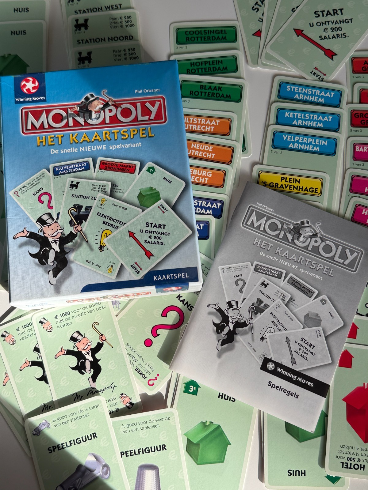 EUC Complete DUTCH Monopoly Card Game Het Kaartspel