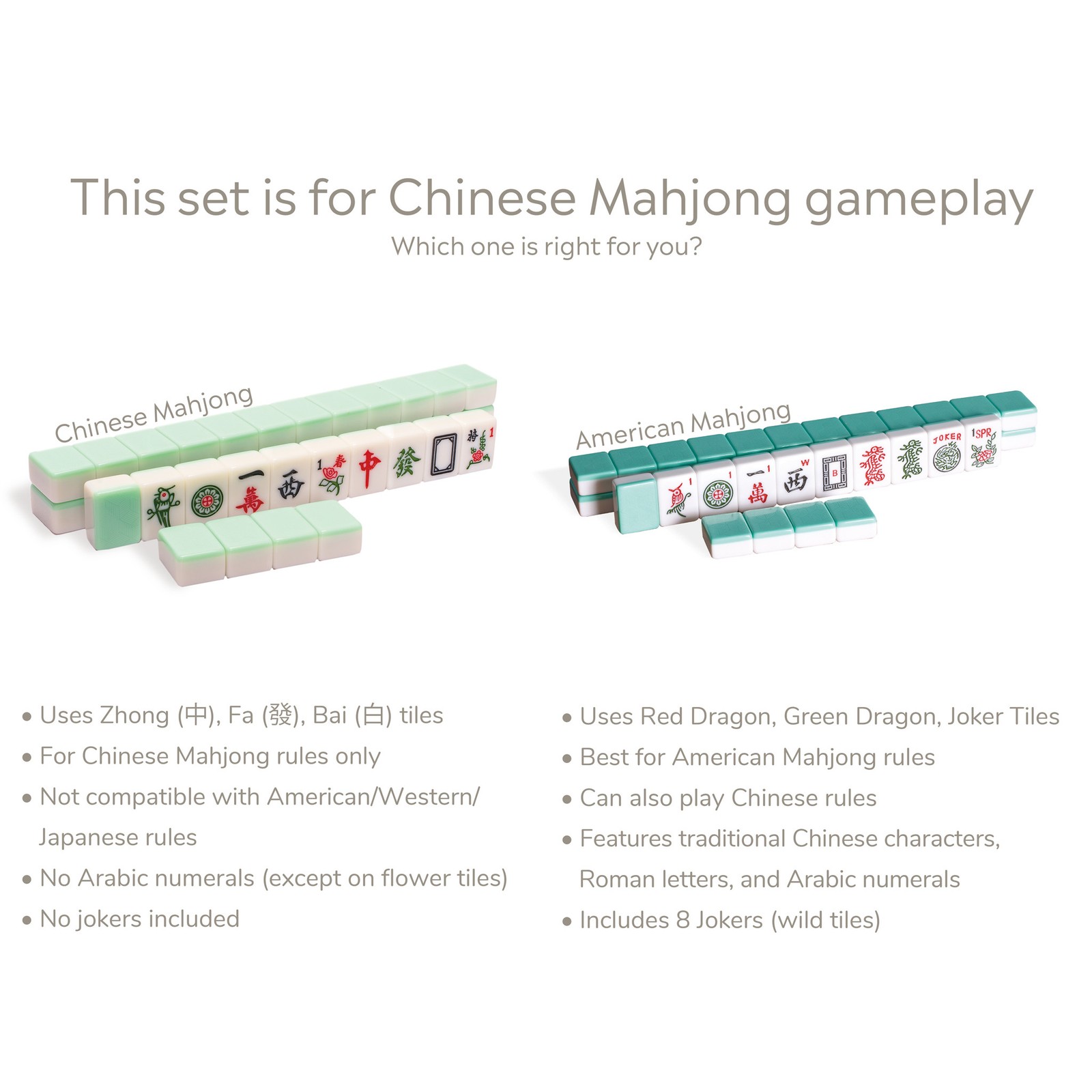 Chinese Mahjong Set, “Emerald Weave” with 146 Large Tiles