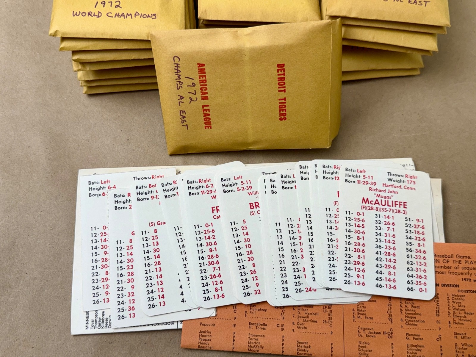 Vintage APBA Baseball Game Cards – Complete 1972 Baseball Season – Extra players