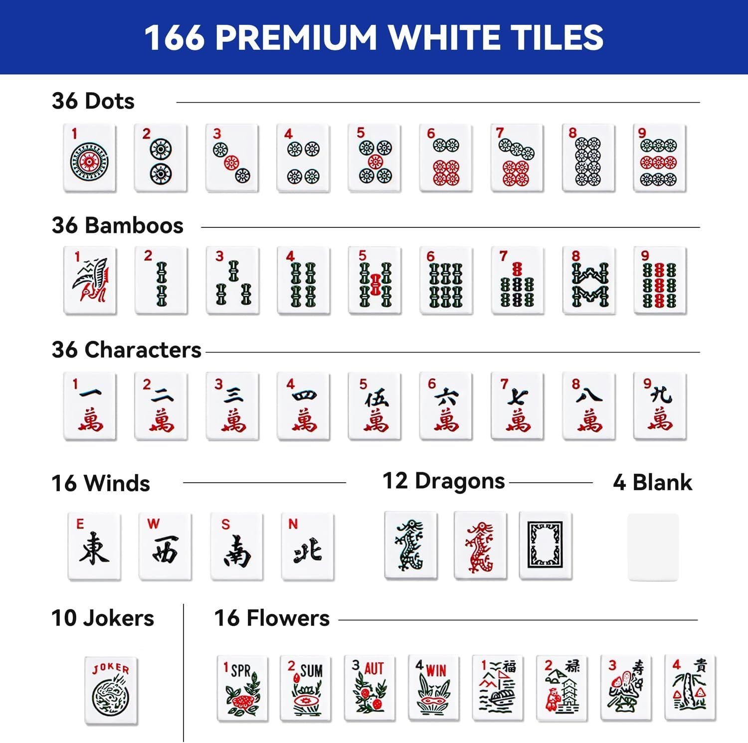 American Mahjong Tile Set, American Mahjong Set Complete with Bag, 166 White …