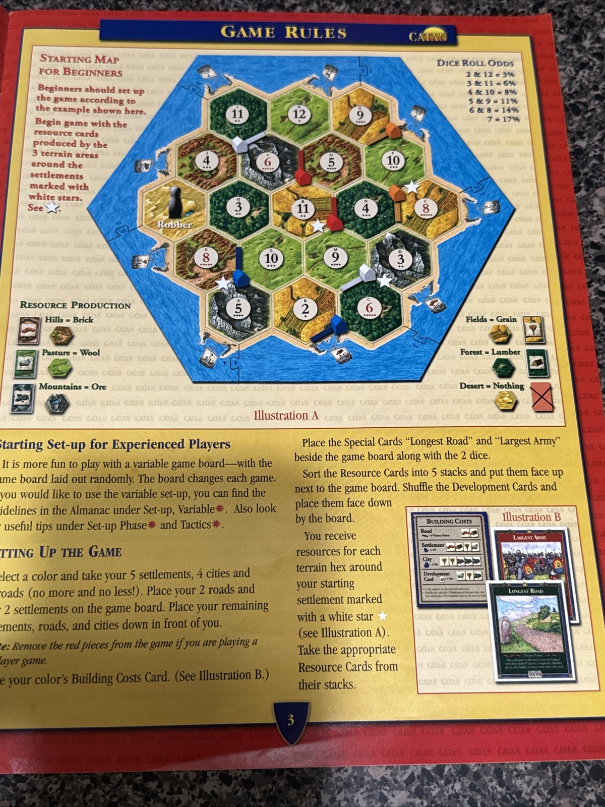 Settlers Of Catan Replacement Board Game Rules Almanac Instruction Manual 3061