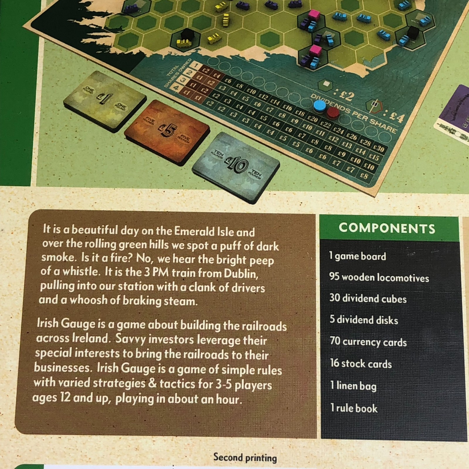 IRISH GAUGE Iron Rail Board Game by Tom Russell/Capstone Games Sealed NEW