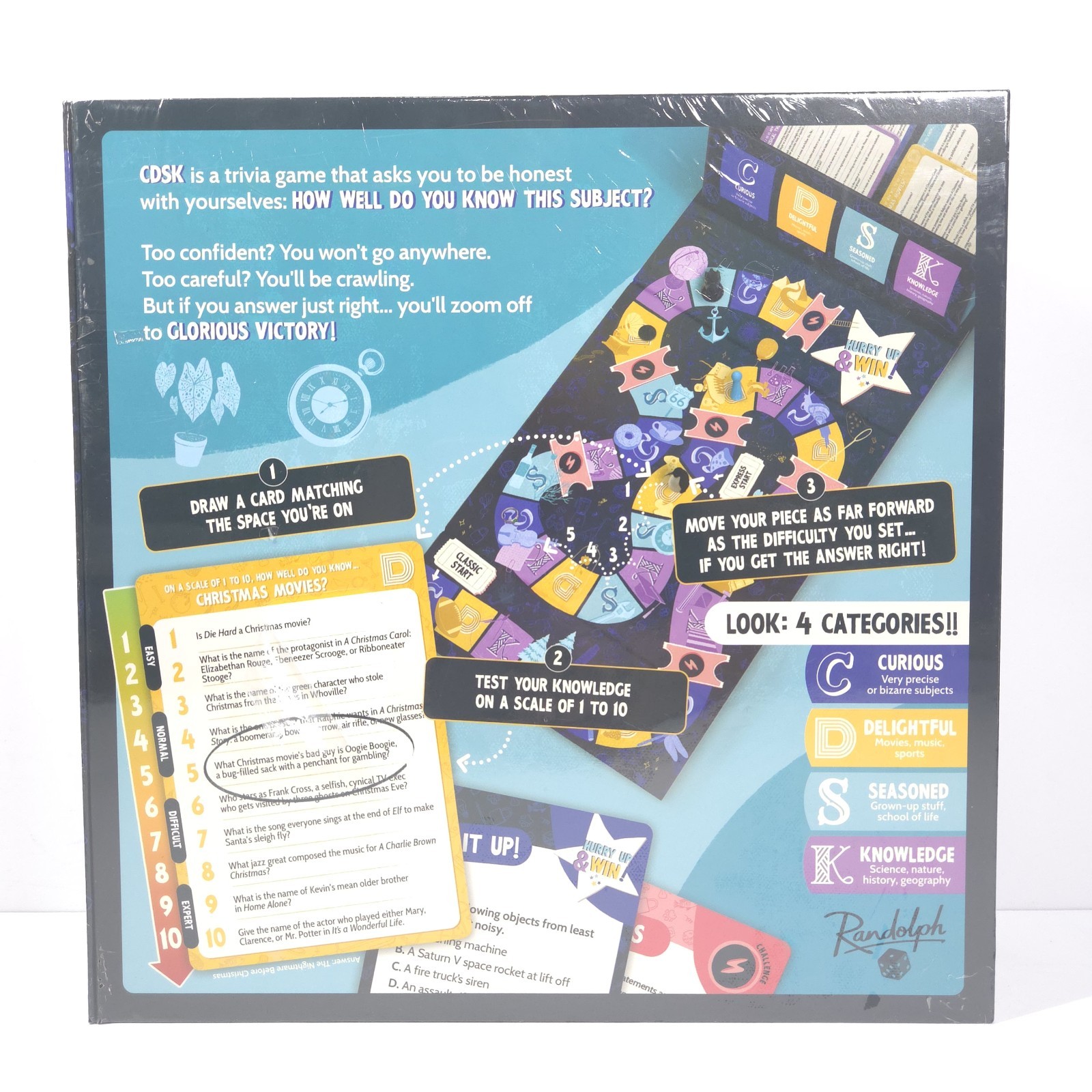 CDSK ~ Party & Trivia Board Game Randolph 2024 On a scale of 1 to 10 How Well…