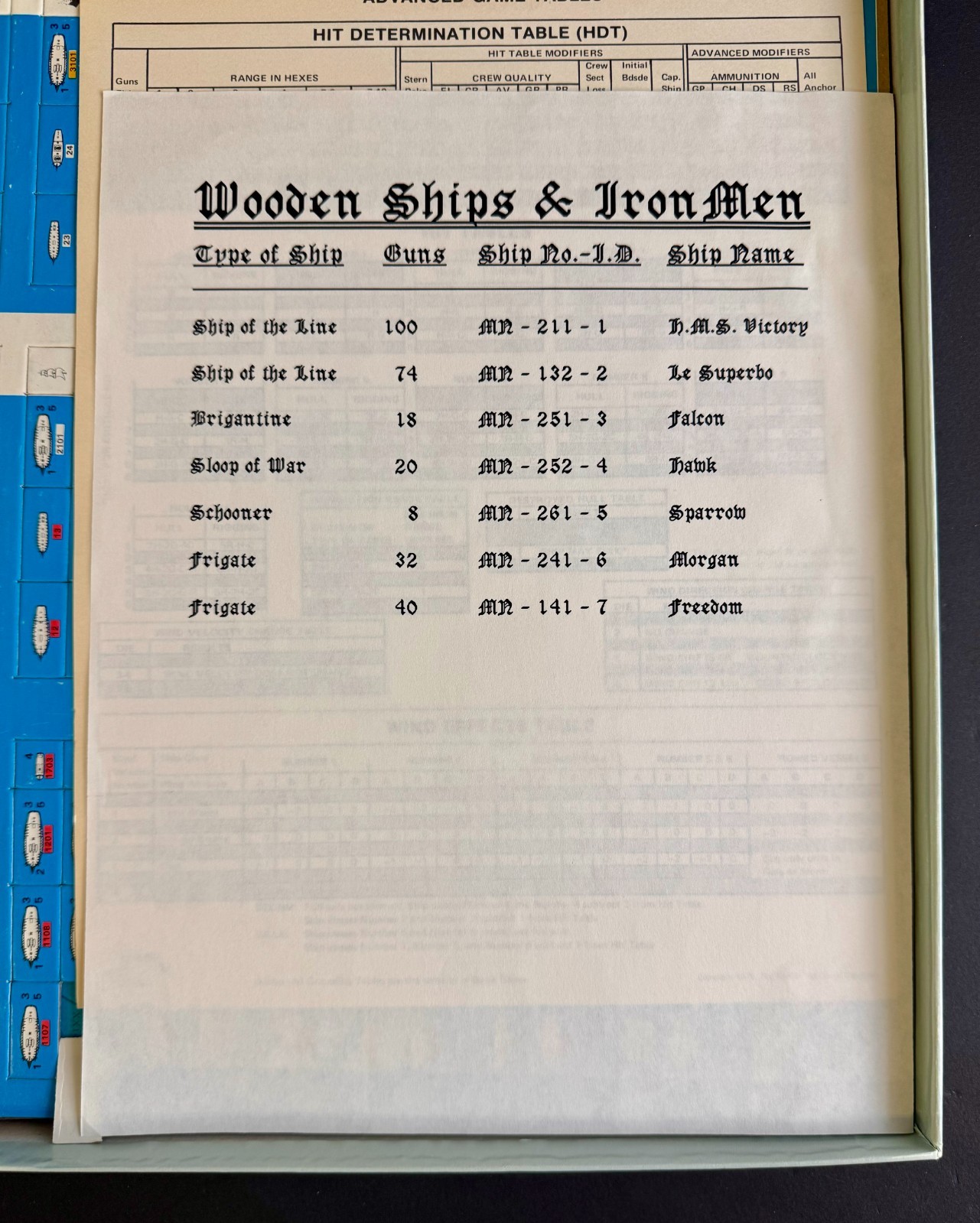Wooden Ships & Iron Men Vintage Board Game Avalon Hill 1975 Complete DV-807