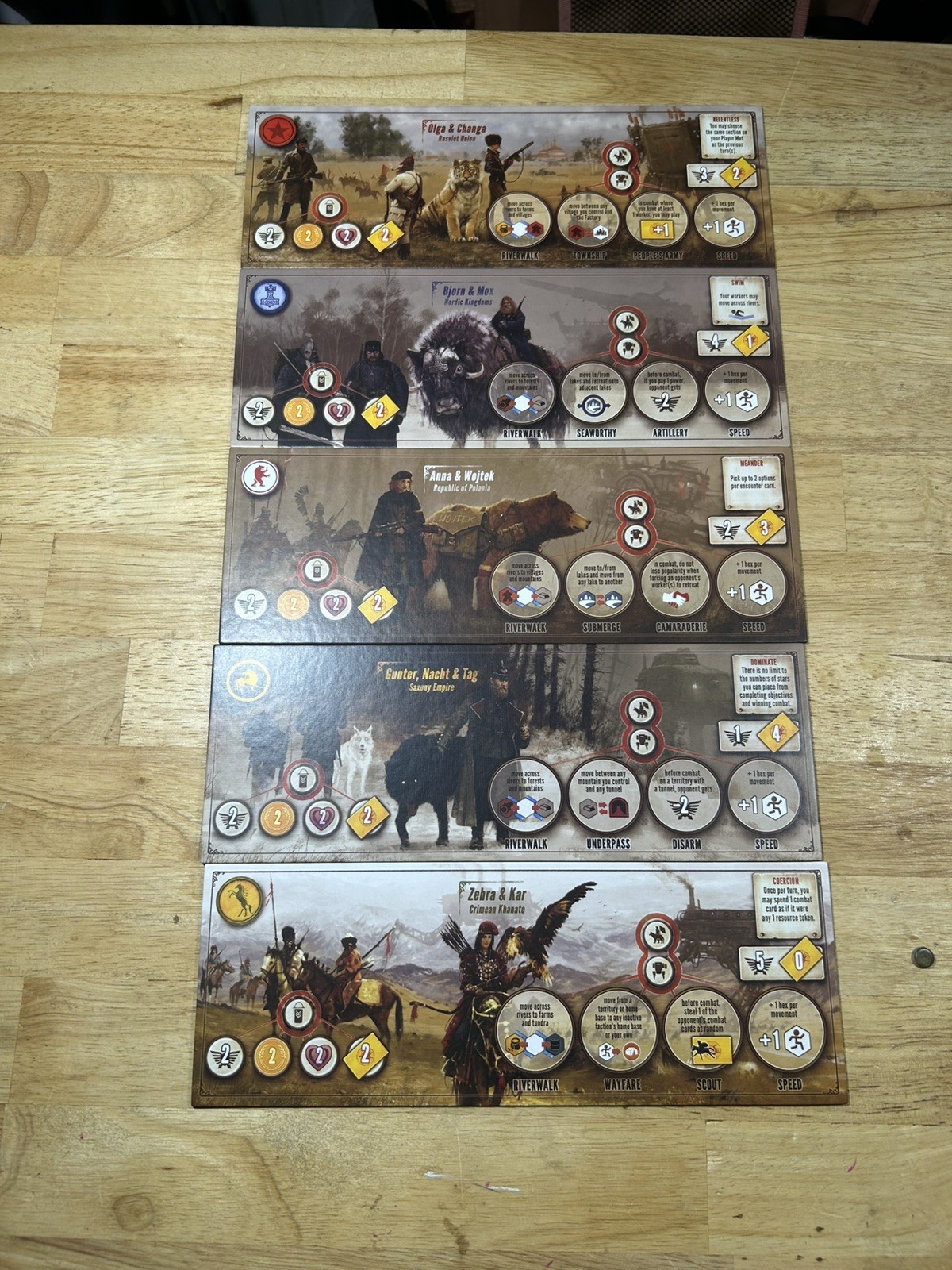Stonemaier Games Scythe Board Game, 1-5 Players, Ages 14+, READ DESCRIPTION