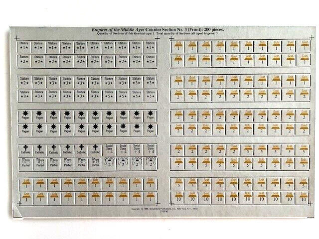Empires of the Middle Ages, Vintage SPI- 1980. UNPUNCHED.