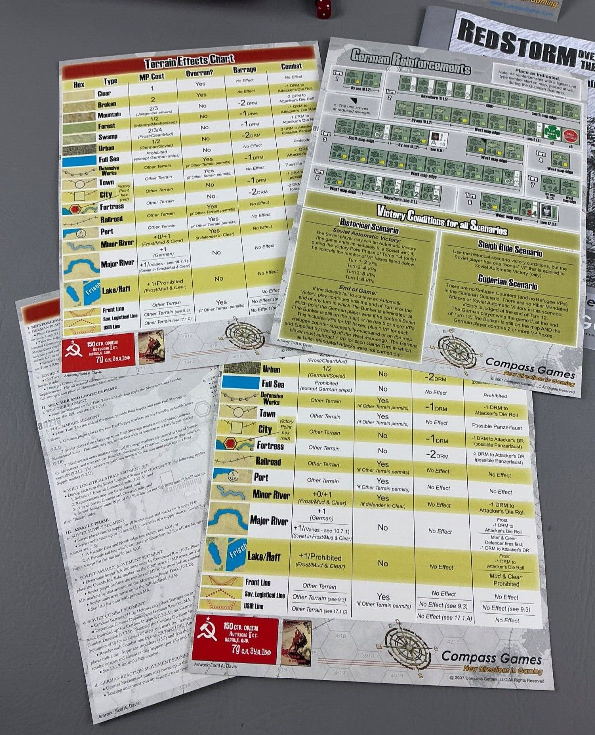 Red Storm Over the Reich Box – Compass Games – New in Open Box