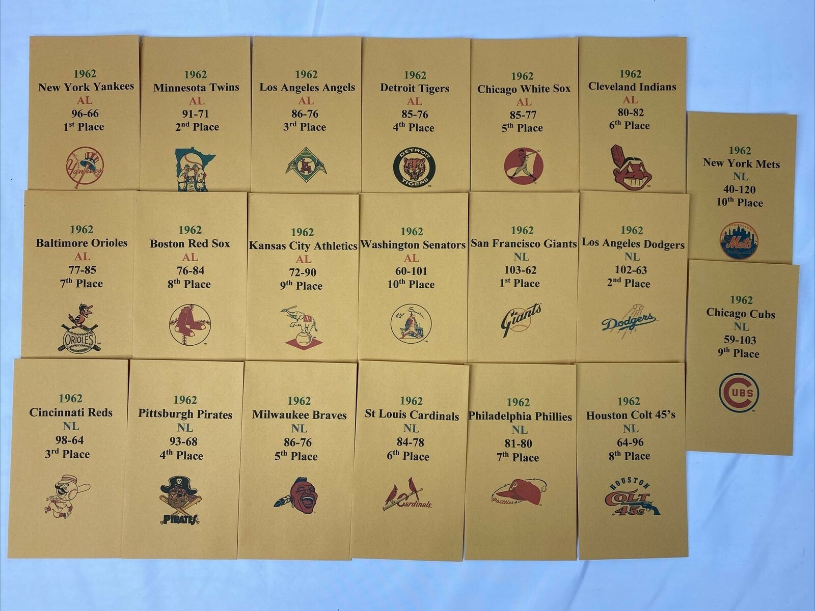 1962 APBA Baseball Printed Storage Envelopes with Stats and Team Logo