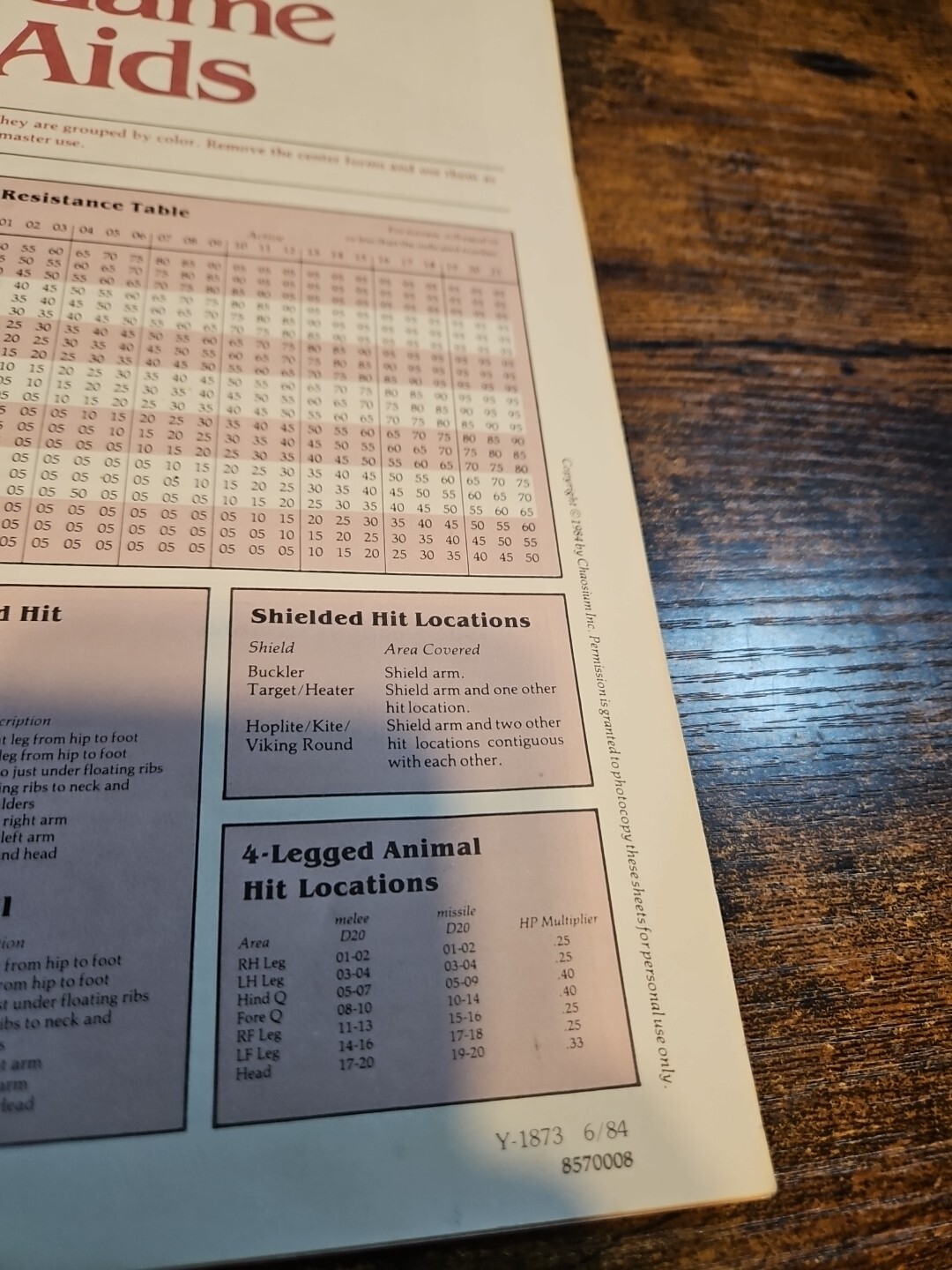 Game Aids The Avalon Hill Game Company Unused #I