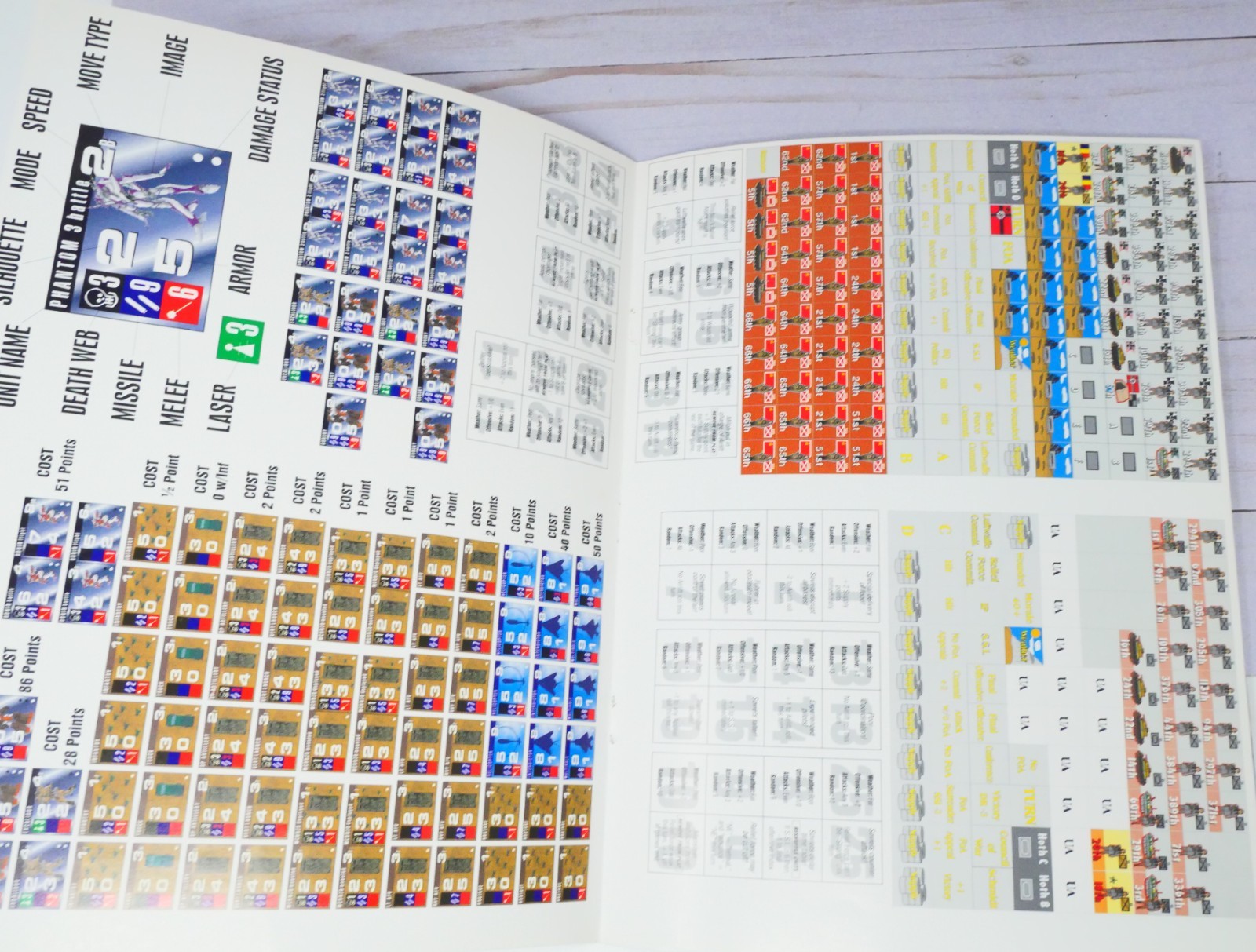 One Small Step Competitive Edge 12: der Kessel & Battlechrome Fire & Steel Uncut