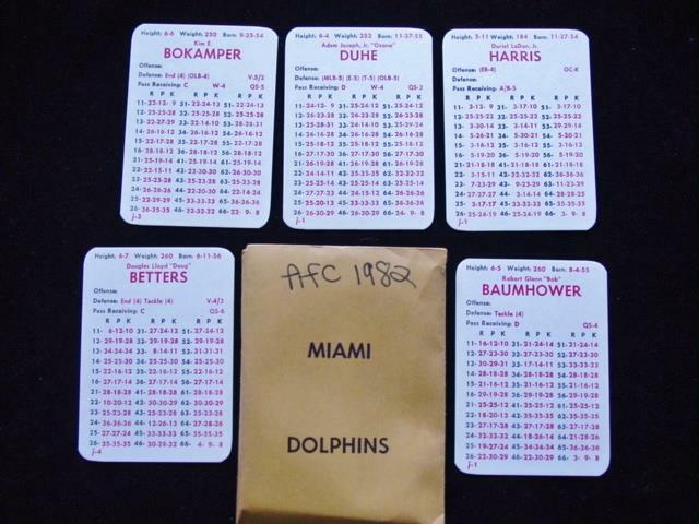 1982 APBA : MIAMI DOLPHINS NFL Football Team Set : 32 players cards