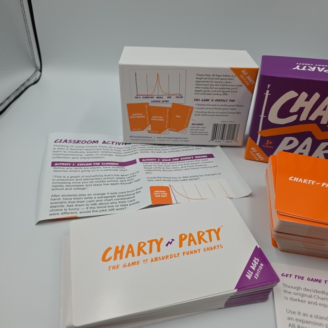 Charty Party! Hilarious Party Game ALL AGES Edition In EUC Complete