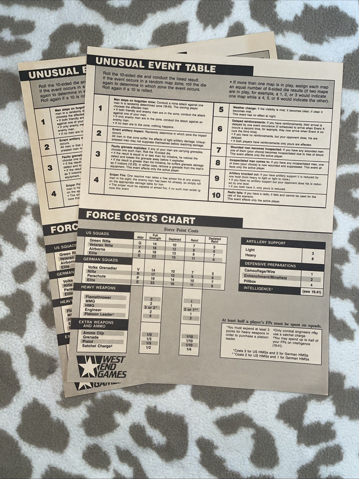 West End Games. 1987. Soldiers. Man-To-Man Combat In WWll. Punched. VGC.