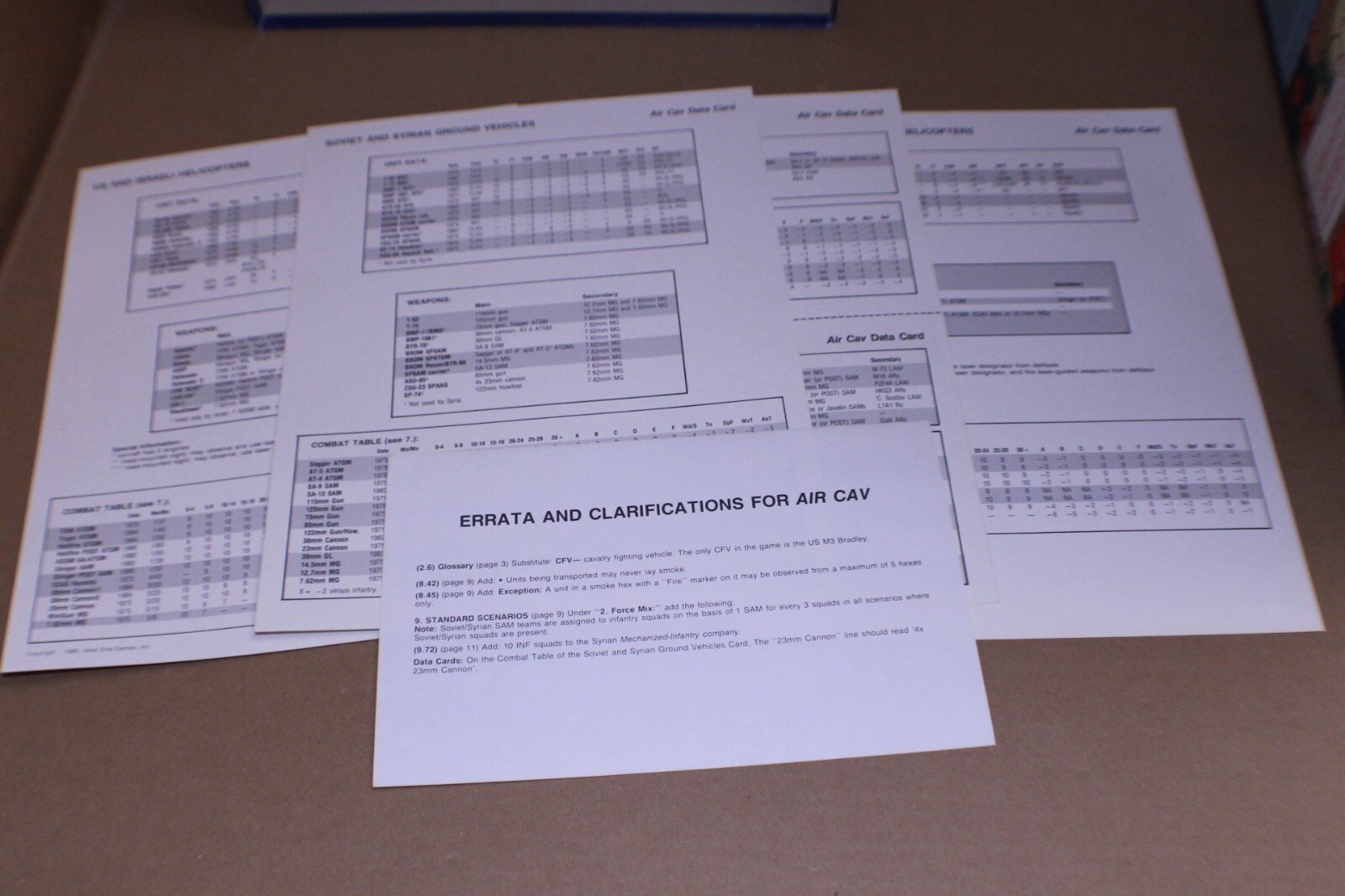 USED, AS-IS / AIR CAV Helicopter Warfare in the 80’s West End Games