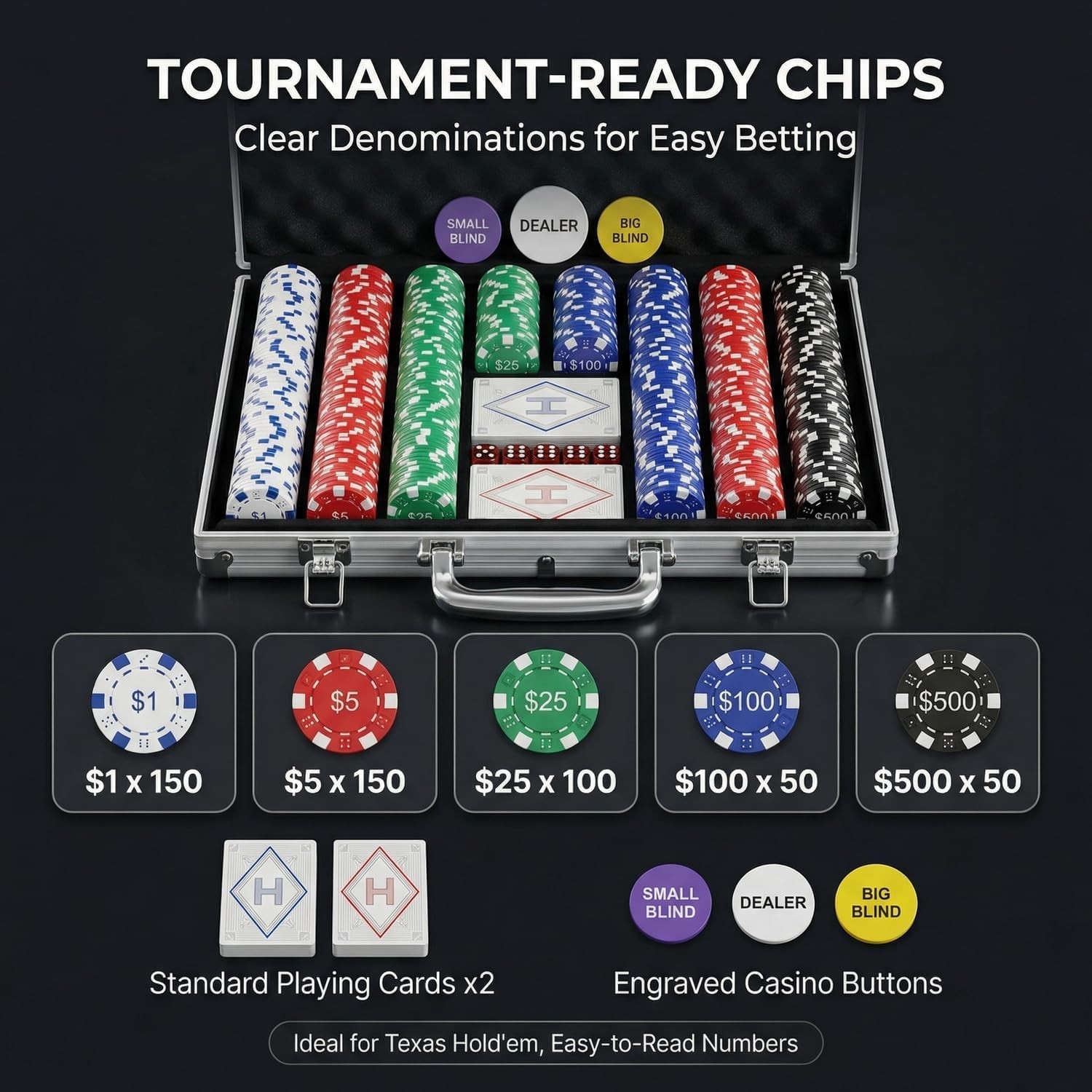 Poker Chips 500pcs 11.5g Numbered Casino Grade Aluminum Case HEITOK Decks