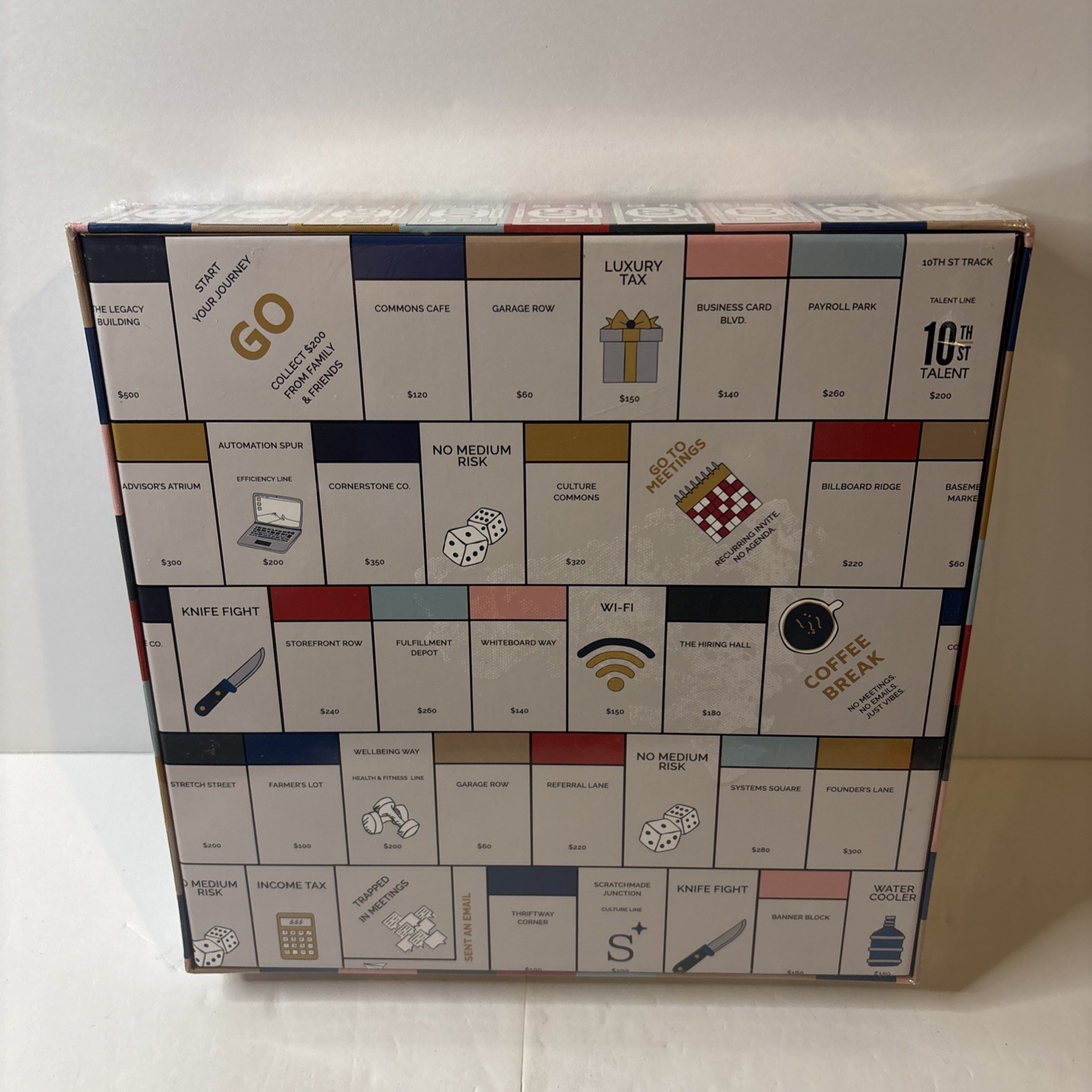 Small Bizopoly Board Game New Sealed Business Entrepreneur Theme Multicolor OS