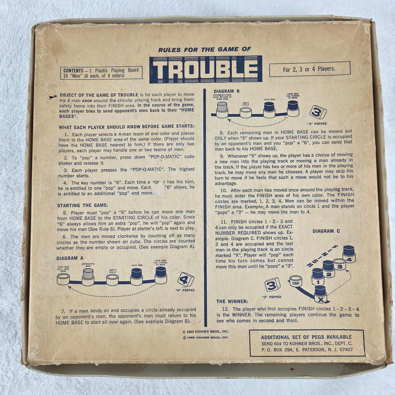 Vintage 1964 Kohner Trouble Board Game – Pop-O-Matic Works, Missing 2 Pieces