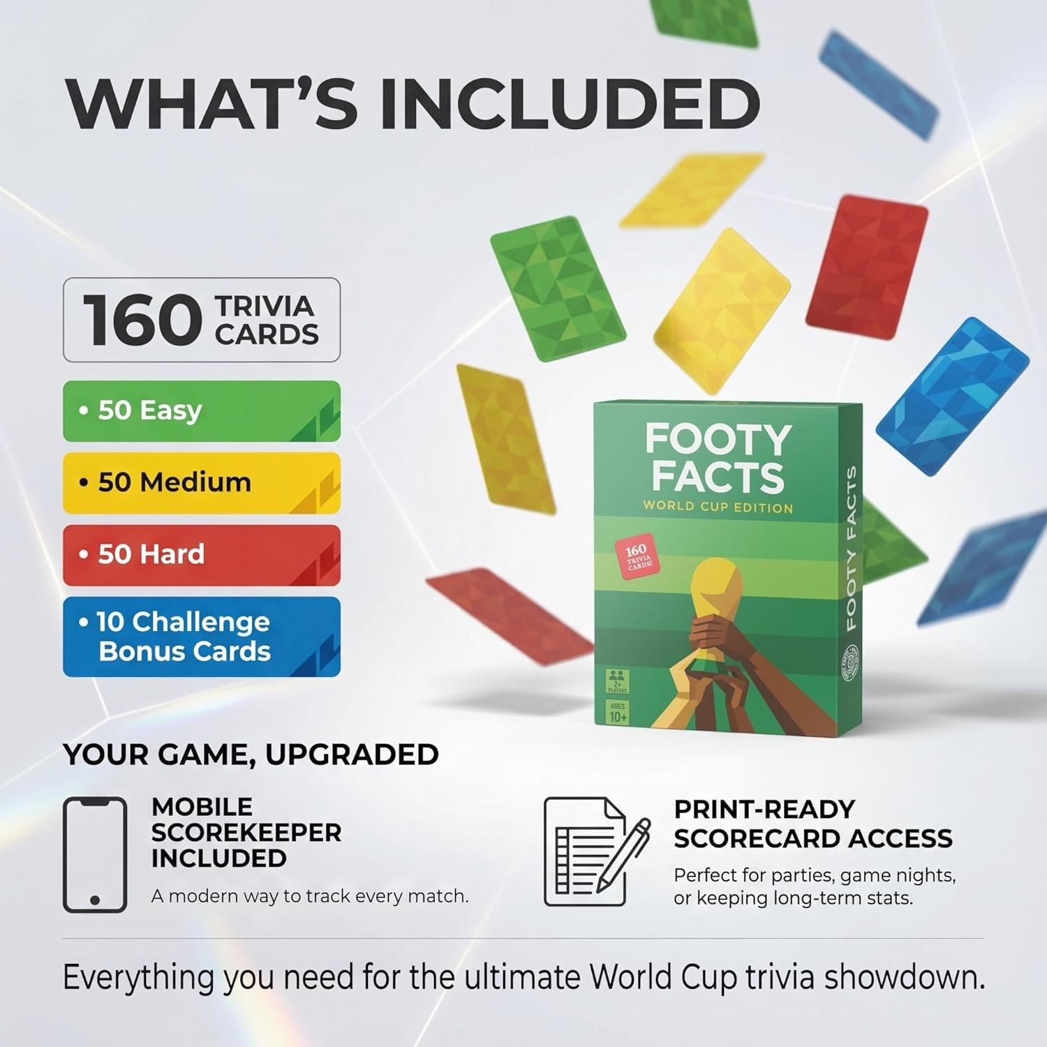World Cup Soccer Trivia Game | 160 Soccer Trivia Questions | All Ages | Mobil…