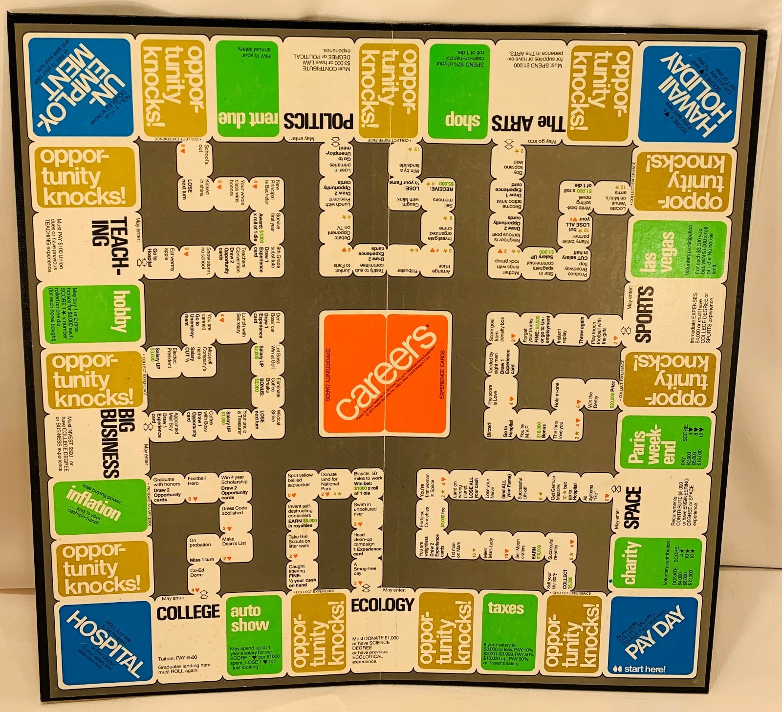 1971 Careers Board Game by Parker Brothers Complete in Great Condition FREE SHIP
