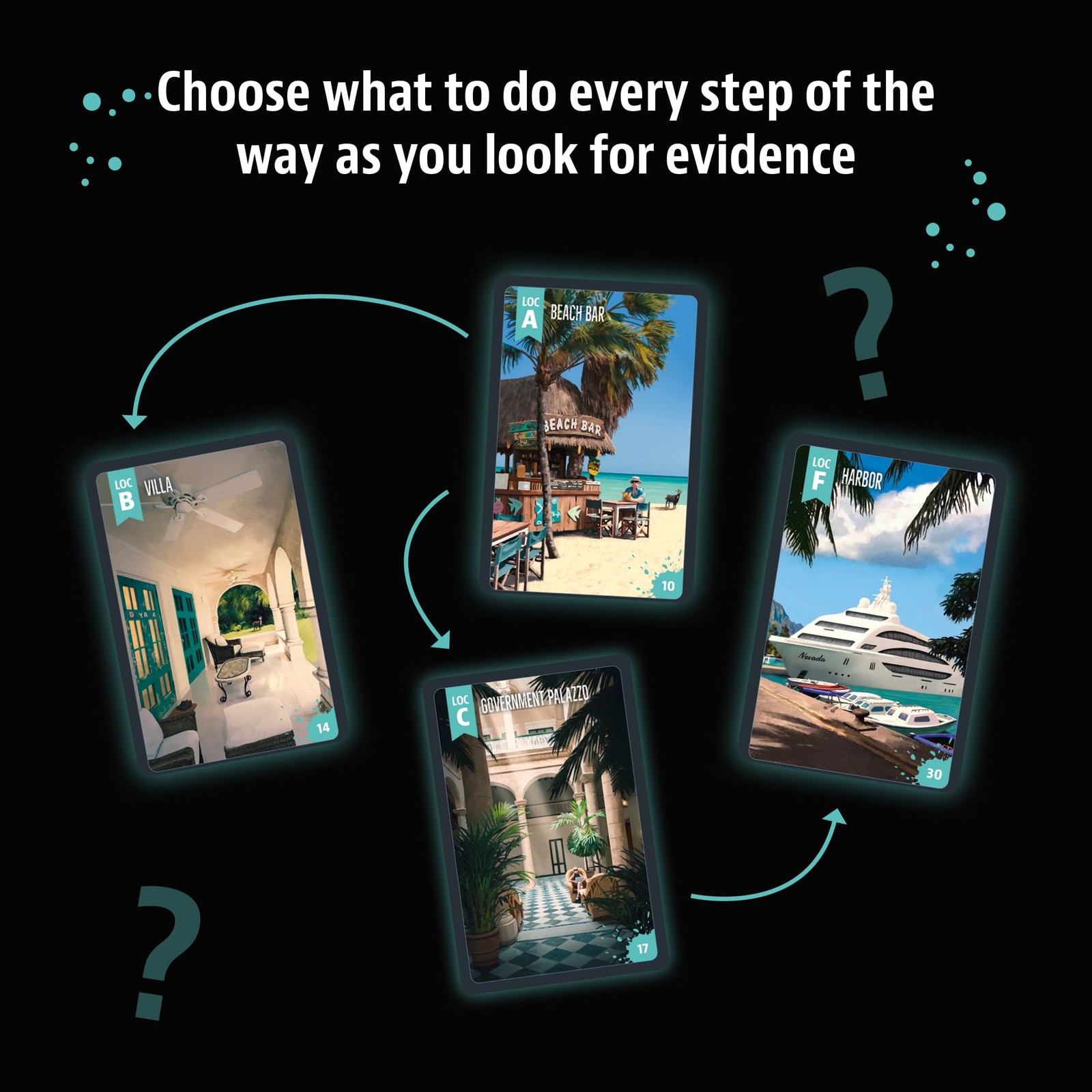 Masters of Crime: Rapture – ThinkFun