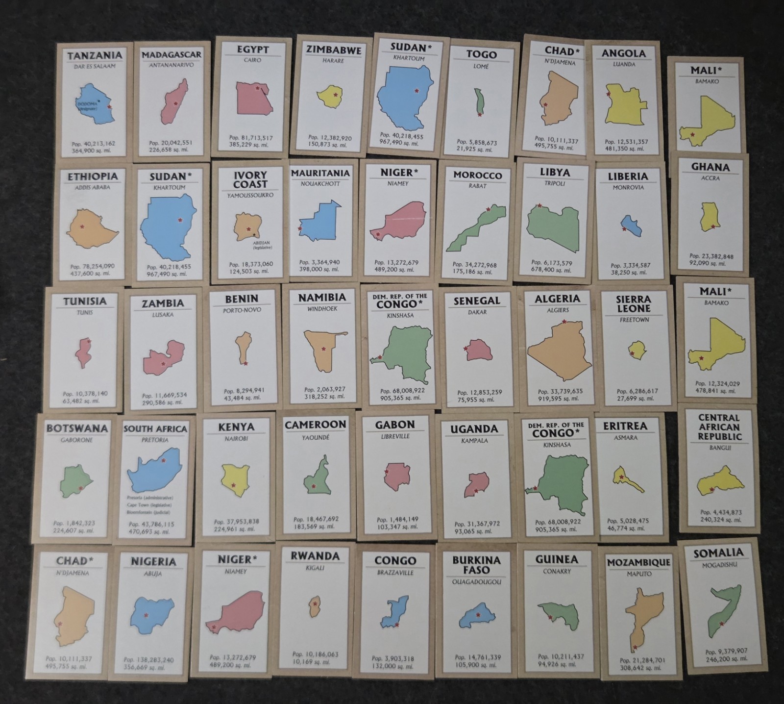 10 Days in Africa Board Game 100% COMPLETE Great Shape Out of the Box READ