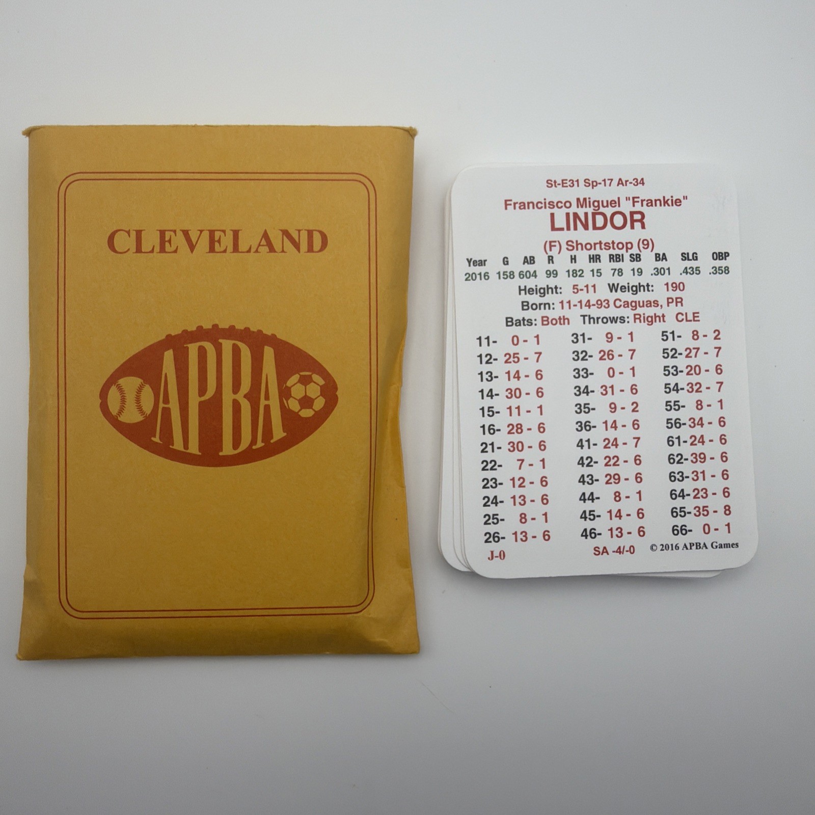 APBA BASEBALL Cards BOARD GAME 2013 With 4 2016 Teams and 2 1953? Teams + More!