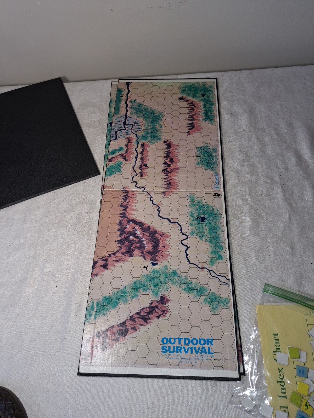 Vintage Outdoor Survival Board Game No Box Avalon Hill