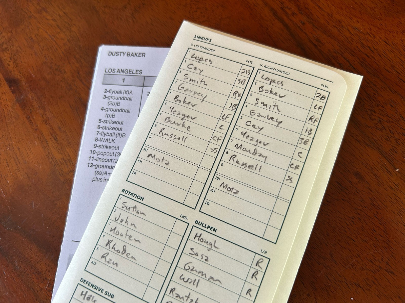 Colwell & Cuyler Strat-O-Matic SOM Baseball Envelopes w/Roster – 50 Envelopes